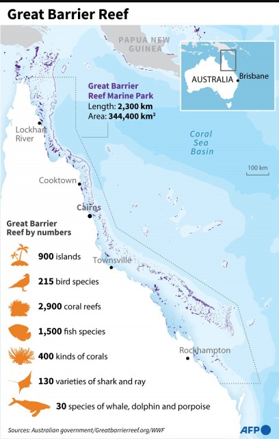 Great Barrier Reef