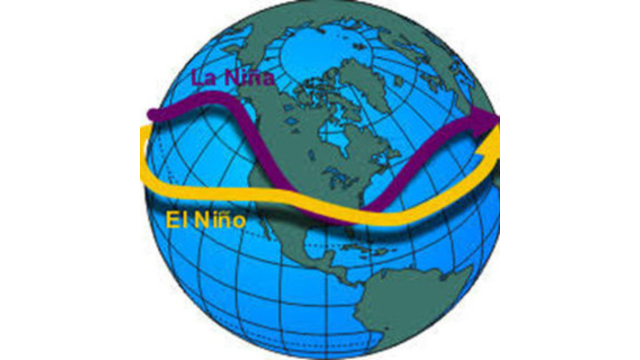 What Are La Niña Events and How Do They Influence Weather?